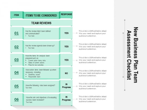 New Business Plan Team Assessment Checklist Ppt PowerPoint Presentation Gallery Guidelines PDF New Business Plan Team Assessment Checklist Ppt PowerPoint Presentation Gallery Guidelines PDF