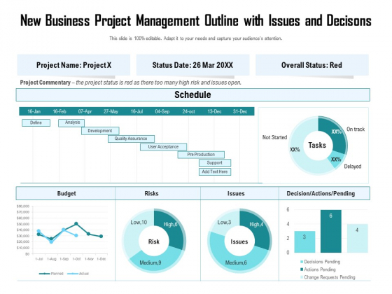 New Business Project Management Outline With Issues And Decisons Ppt PowerPoint Presentation Background Images PDF New Business Project Management Outline With Issues And Decisons Ppt PowerPoint Presentation Background Images PDF