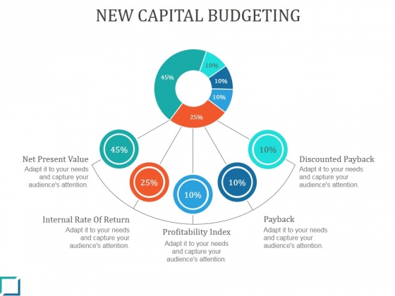 New Capital Budgeting Ppt PowerPoint Presentation Influencers