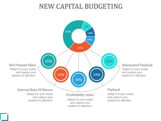 New Capital Budgeting Ppt PowerPoint Presentation Influencers New Capital Budgeting Ppt PowerPoint Presentation Influencers