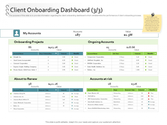 New Client Onboarding Automation Client Onboarding Dashboard Value Ppt Pictures Design Ideas PDF New Client Onboarding Automation Client Onboarding Dashboard Value Ppt Pictures Design Ideas PDF