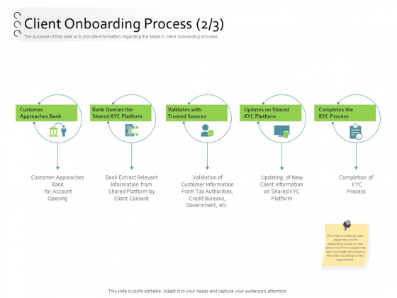 New Client Onboarding Automation Client Onboarding Process Extract Ppt Ideas Graphics Example PDF New Client Onboarding Automation Client Onboarding Process Extract Ppt Ideas Graphics Example PDF