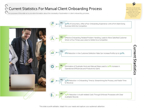 New Client Onboarding Automation Current Statistics For Manual Client Onboarding Process Topics PDF New Client Onboarding Automation Current Statistics For Manual Client Onboarding Process Topics PDF