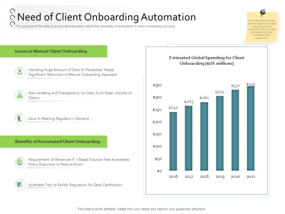 New Client Onboarding Automation Need Of Client Onboarding Automation Rules PDF New Client Onboarding Automation Need Of Client Onboarding Automation Rules PDF