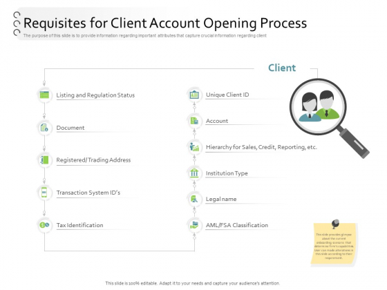 New Client Onboarding Automation Requisites For Client Account Opening Process Ppt Infographic Template Icons PDF New Client Onboarding Automation Requisites For Client Account Opening Process Ppt Infographic Template Icons PDF