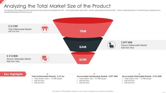 New Commodity Market Viability Review Analyzing The Total Market Size Of The Product Demonstration PDF New Commodity Market Viability Review Analyzing The Total Market Size Of The Product Demonstration PDF