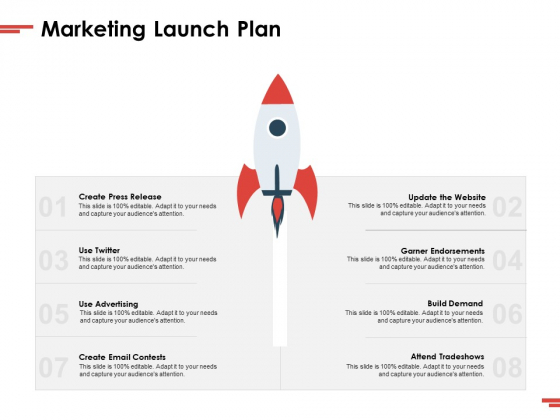 New Commodity Presenting Initiatives Marketing Launch Plan Ppt Model Graphics Download PDF