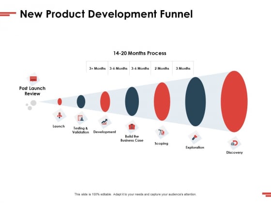 New Commodity Presenting Initiatives New Product Development Funnel Ppt Portfolio Graphics PDF New Commodity Presenting Initiatives New Product Development Funnel Ppt Portfolio Graphics PDF
