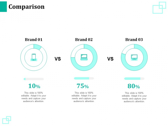 New Commodity Reveal Initiative Comparison Ppt Ideas Layout Ideas PDF New Commodity Reveal Initiative Comparison Ppt Ideas Layout Ideas PDF
