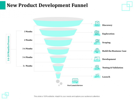 New Commodity Reveal Initiative New Product Development Funnel Ppt File Designs PDF New Commodity Reveal Initiative New Product Development Funnel Ppt File Designs PDF