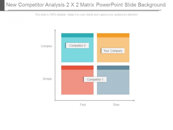 New Competitor Analysis 2 X 2 Matrix Powerpoint Slide Background New Competitor Analysis 2 X 2 Matrix Powerpoint Slide Background
