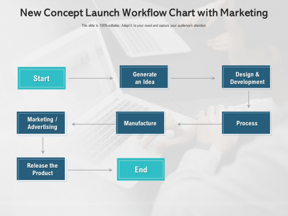 New Concept Launch Workflow Chart With Marketing Ppt PowerPoint Presentation Ideas Infographic Template PDF New Concept Launch Workflow Chart With Marketing Ppt PowerPoint Presentation Ideas Infographic Template PDF