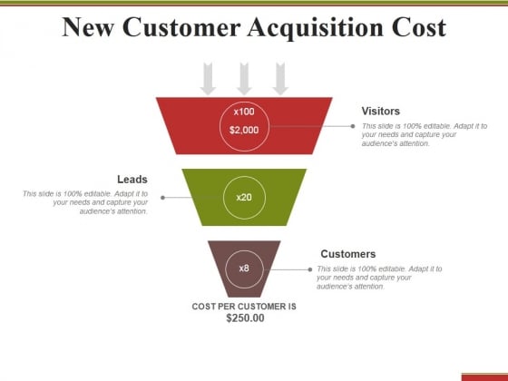 New Customer Acquisition Cost Ppt PowerPoint Presentation Infographics New Customer Acquisition Cost Ppt PowerPoint Presentation Infographics