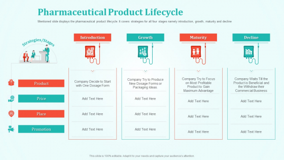 New Drug Development And Review Process Pharmaceutical Product Lifecycle Clipart PDF New Drug Development And Review Process Pharmaceutical Product Lifecycle Clipart PDF