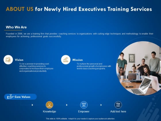 New Employee Onboard About Us For Newly Hired Executives Training Services Ppt Styles Templates PDF New Employee Onboard About Us For Newly Hired Executives Training Services Ppt Styles Templates PDF