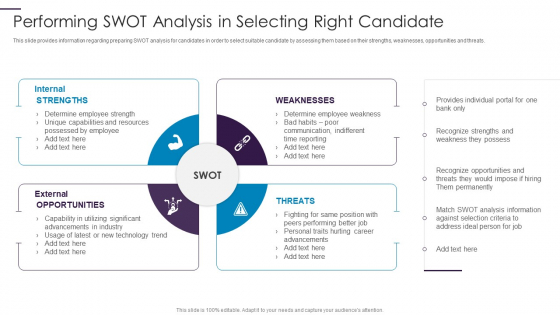 New Hire Onboarding Process Enhancement Performing Swot Analysis In Selecting Right Candidate Infographics PDF