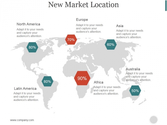 New Market Location Ppt PowerPoint Presentation Slides New Market Location Ppt PowerPoint Presentation Slides