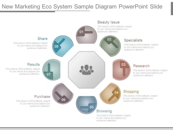 New Marketing Eco System Sample Diagram Powerpoint Slide