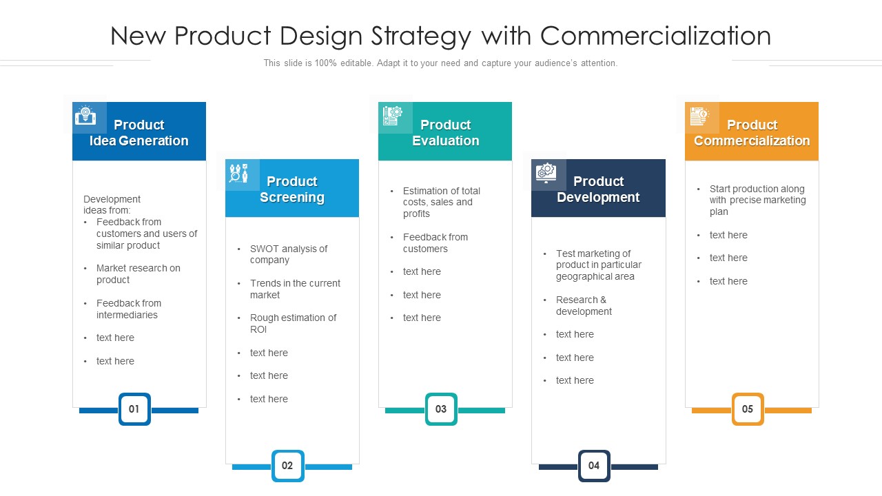 New Product Design Strategy With Commercialization Ppt Professional Show  PDF - PowerPoint Templates