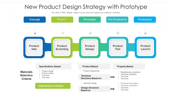New Product Design Strategy With Prototype Ppt Summary Portrait PDF New Product Design Strategy With Prototype Ppt Summary Portrait PDF
