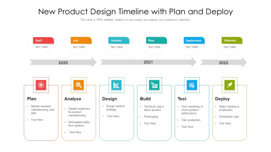New Product Design Timeline With Plan And Deploy Ppt Ideas Graphics Download PDF New Product Design Timeline With Plan And Deploy Ppt Ideas Graphics Download PDF