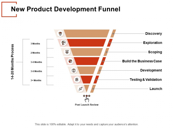 New Product Development Funnel Ppt PowerPoint Presentation File Gallery New Product Development Funnel Ppt PowerPoint Presentation File Gallery