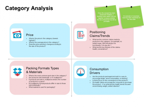 New Product Development Performance Evaluation Category Analysis Ppt PowerPoint Presentation Gallery Clipart PDF New Product Development Performance Evaluation Category Analysis Ppt PowerPoint Presentation Gallery Clipart PDF