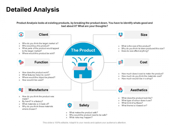 New Product Development Performance Evaluation Detailed Analysis Cost Ppt PowerPoint Presentation Professional Brochure PDF New Product Development Performance Evaluation Detailed Analysis Cost Ppt PowerPoint Presentation Professional Brochure PDF