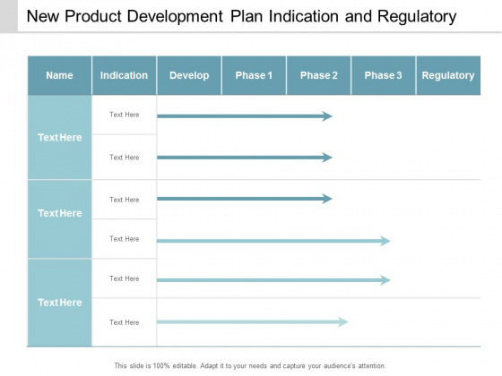 New Product Development Plan Indication And Regulatory Ppt Powerpoint Presentation Ideas Design Ideas