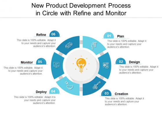 New Product Development Process In Circle With Refine And Monitor Ppt PowerPoint Presentation Ideas Layout Ideas PDF New Product Development Process In Circle With Refine And Monitor Ppt PowerPoint Presentation Ideas Layout Ideas PDF