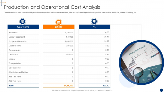 New Product Development Process Optimization Production And Operational Background PDF New Product Development Process Optimization Production And Operational Background PDF