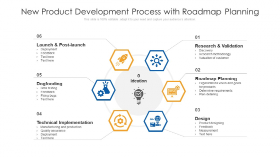New Product Development Process With Roadmap Planning Ppt Styles Gridlines PDF New Product Development Process With Roadmap Planning Ppt Styles Gridlines PDF