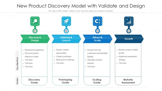 New Product Discovery Model With Validate And Design Ppt Show Examples PDF