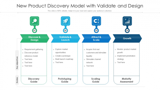 New Product Discovery Model With Validate And Design Ppt Show Examples PDF New Product Discovery Model With Validate And Design Ppt Show Examples PDF