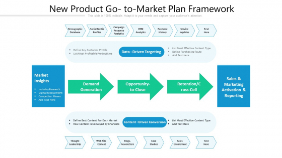 New Product Go To Market Plan Framework Ppt PowerPoint Presentation File Introduction PDF New Product Go To Market Plan Framework Ppt PowerPoint Presentation File Introduction PDF