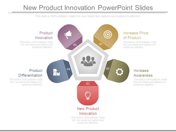 New Product Innovation Powerpoint Slides New Product Innovation Powerpoint Slides