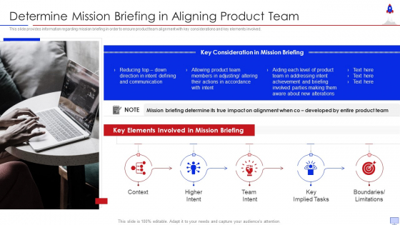 New Product Introduction In Market Determine Mission Briefing Ideas PDF