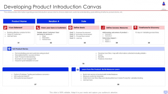 New Product Introduction In Market Developing Product Introduction Canvas Portrait PDF New Product Introduction In Market Developing Product Introduction Canvas Portrait PDF