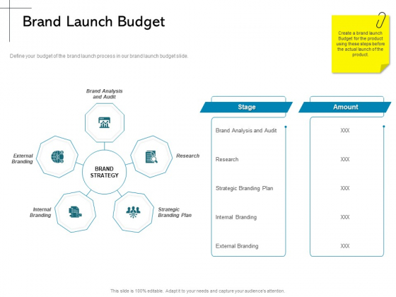 New Product Introduction In The Market Brand Launch Budget Ppt PowerPoint Presentation Gallery Templates PDF New Product Introduction In The Market Brand Launch Budget Ppt PowerPoint Presentation Gallery Templates PDF