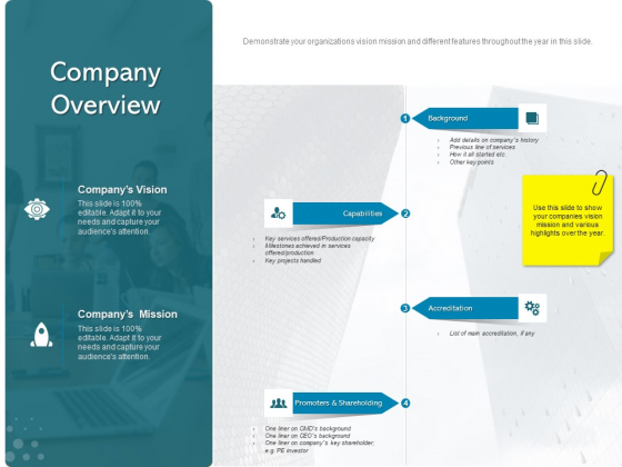 New Product Introduction In The Market Company Overview Ppt PowerPoint Presentation Summary Design Templates PDF New Product Introduction In The Market Company Overview Ppt PowerPoint Presentation Summary Design Templates PDF