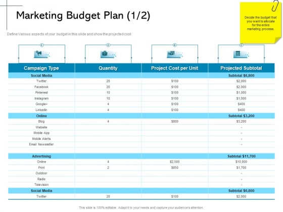 New Product Introduction In The Market Marketing Budget Plan Quantity Ppt PowerPoint Presentation Ideas Sample PDF New Product Introduction In The Market Marketing Budget Plan Quantity Ppt PowerPoint Presentation Ideas Sample PDF