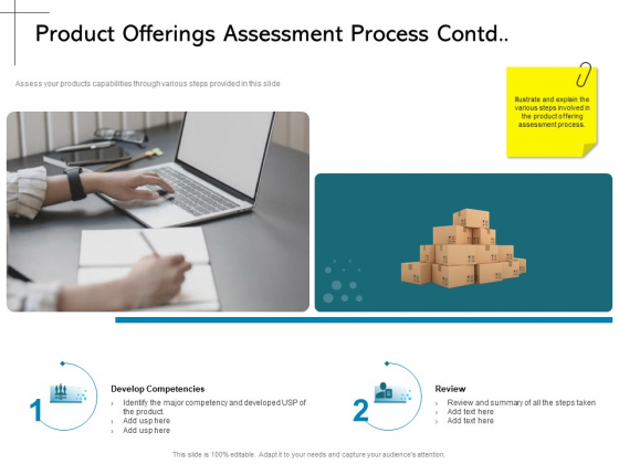 New Product Introduction In The Market Product Offerings Assessment Process Contd Ppt PowerPoint Presentation Infographic Template Sample PDF New Product Introduction In The Market Product Offerings Assessment Process Contd Ppt PowerPoint Presentation Infographic Template Sample PDF