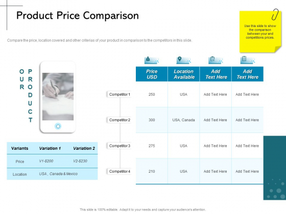 New Product Introduction In The Market Product Price Comparison Ppt PowerPoint Presentation Professional Guidelines PDF New Product Introduction In The Market Product Price Comparison Ppt PowerPoint Presentation Professional Guidelines PDF