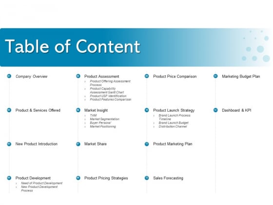 New Product Introduction In The Market Table Of Content Ppt PowerPoint Presentation Portfolio Format PDF New Product Introduction In The Market Table Of Content Ppt PowerPoint Presentation Portfolio Format PDF