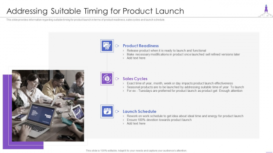 New Product Launch Addressing Suitable Timing For Product Launch Structure PDF