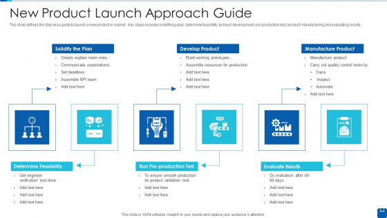New Product Launch Approach Guide Pictures PDF