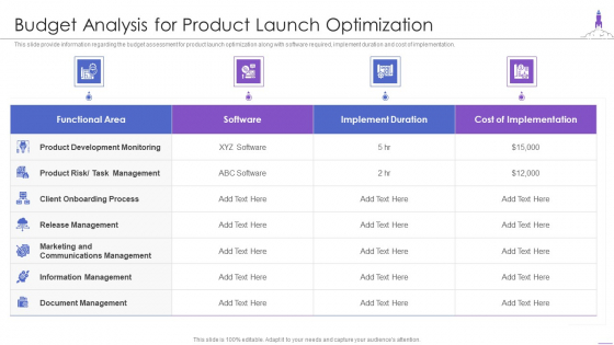 New Product Launch Budget Analysis For Product Launch Optimization Ideas PDF
