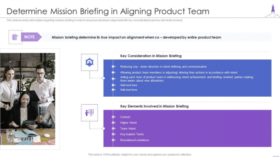 New Product Launch Determine Mission Briefing In Aligning Product Team Clipart PDF