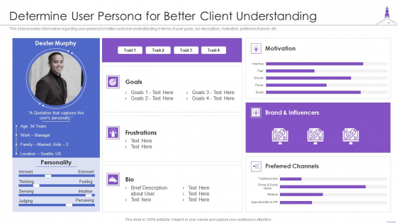 New Product Launch Determine User Persona For Better Client Understanding Rules PDF