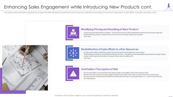 New Product Launch Enhancing Sales Engagement While Introducing New Products Contd Portrait PDF New Product Launch Enhancing Sales Engagement While Introducing New Products Contd Portrait PDF